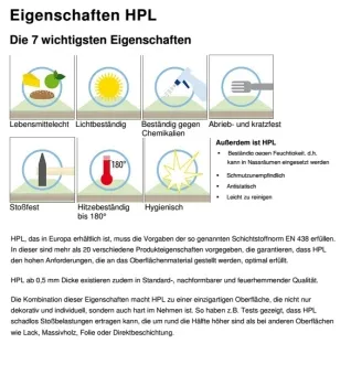 Rechtecktisch, Klapptischgestell Modell MEN, HPL Schichtstoffplatte mit Massivholzkante oder Rahmen